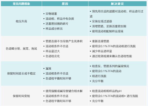 表.jpg